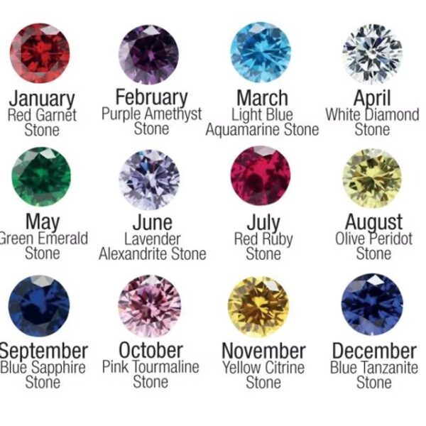 Birthstone